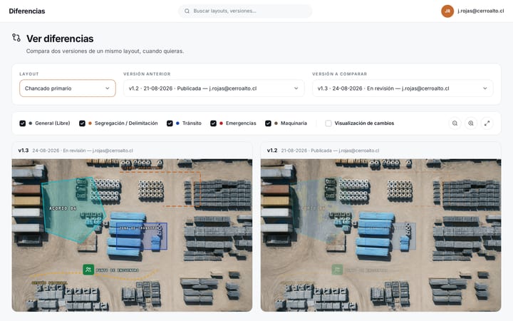 Ver diferencias: dos versiones de un mismo layout comparadas lado a lado